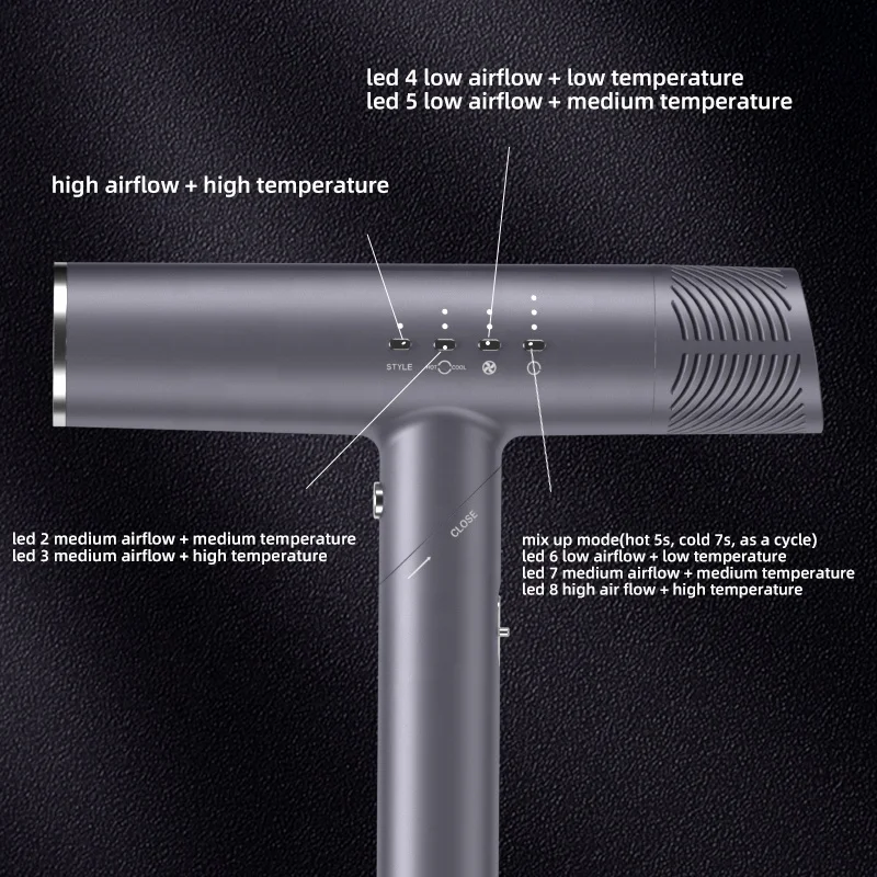 Smart Mini Hotel Ion Far Infrared BLDC Motor Air Hair Blow Dryer For Sale