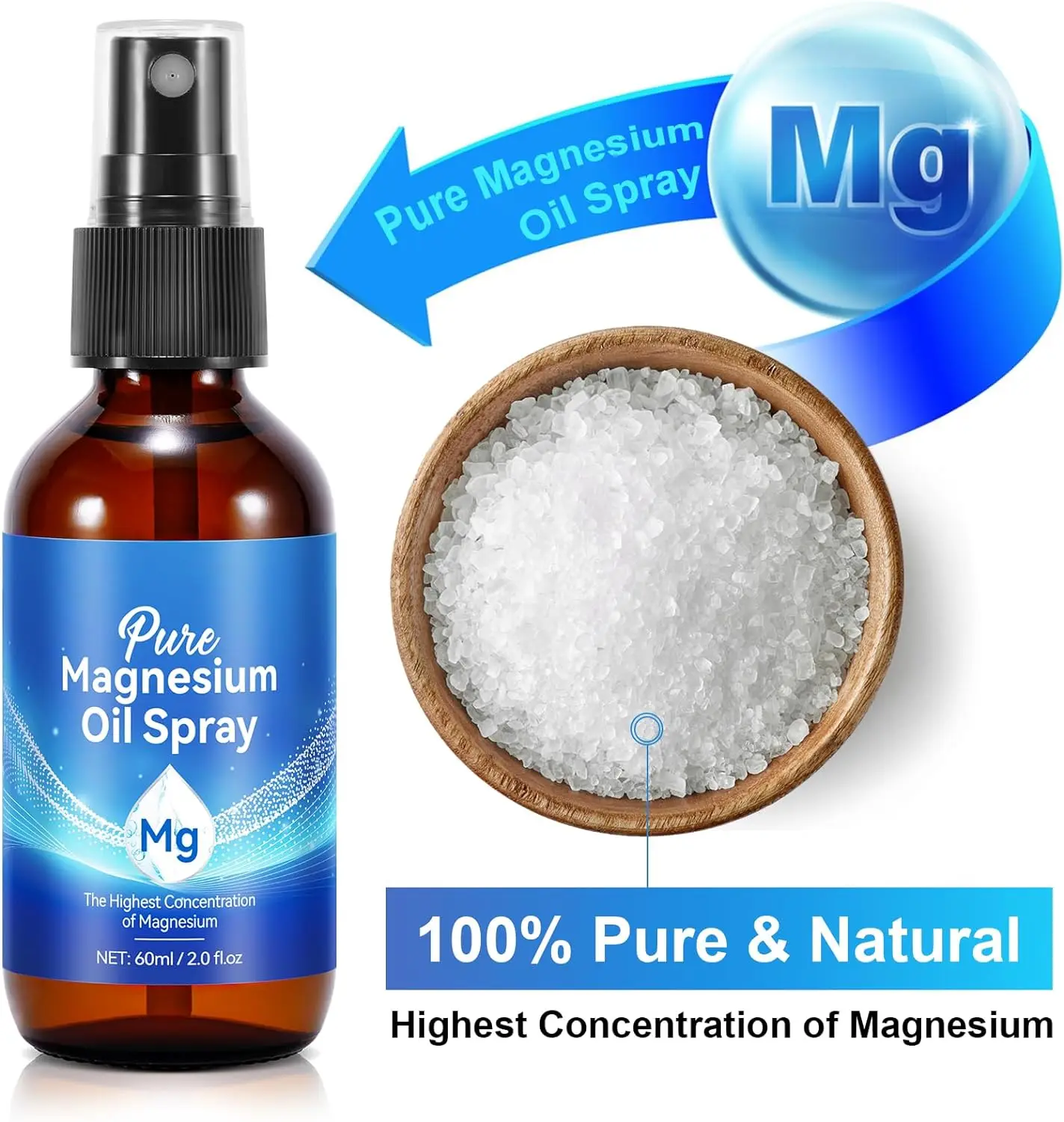 100% Pure Vegan Grade Magnesium Oil Spray Enjoy Skin Private Label Organic Minerals Analytical for Sleep Muscle Pain Relief