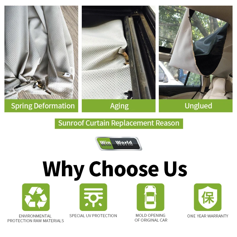 manufacturer Wholesale High Quality Shade car sunroof curtain roller blind For BMW X1 upgrade