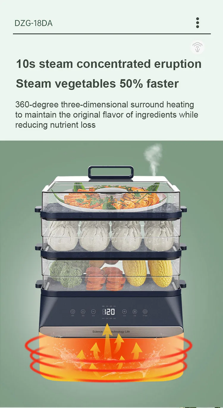 Heated Rapidly Food Steamer Household Kitchen Use Food-Free Grade  Plastic 3 Layers Breakfast Steamer