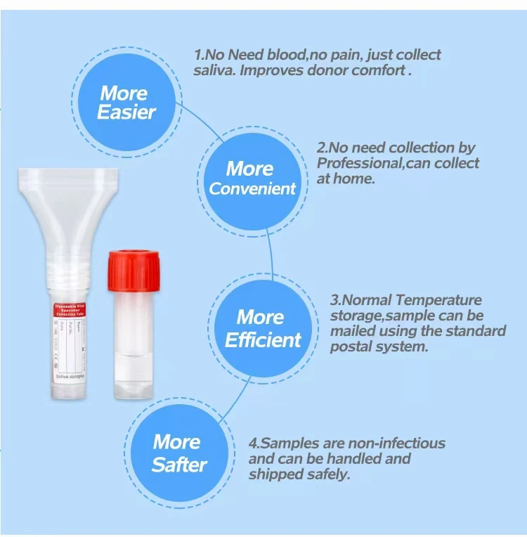 Viral Transport Media Nasal Oral Nylon Swab Stick DNA Test Kit Viral Sample Saliva Collection VTM Kit