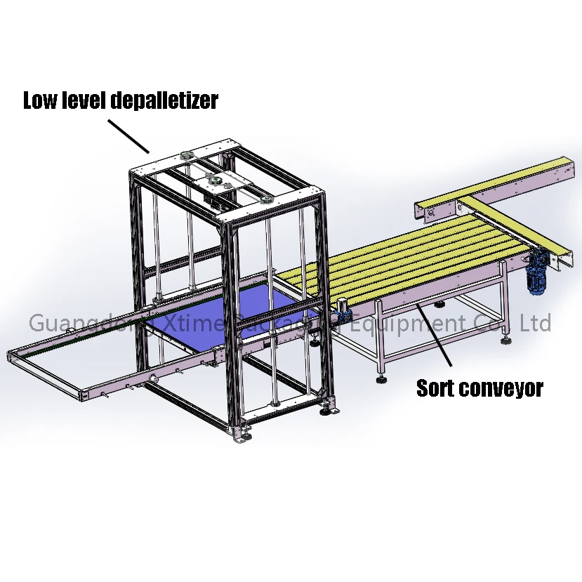 Jar Depalletizer Machine Low Level Automatic Empty Glass Bottle/Jerrycan/glass Packaging Line Depalletizing Machine