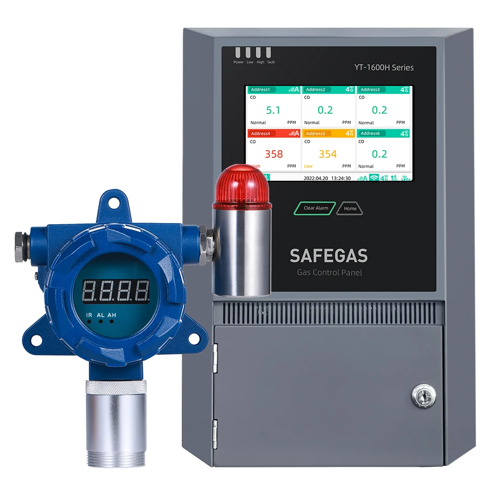ATEX Certified Wall Mounted Phosphine Gas Detector PH3 Gas Monitor For Continuously Detection