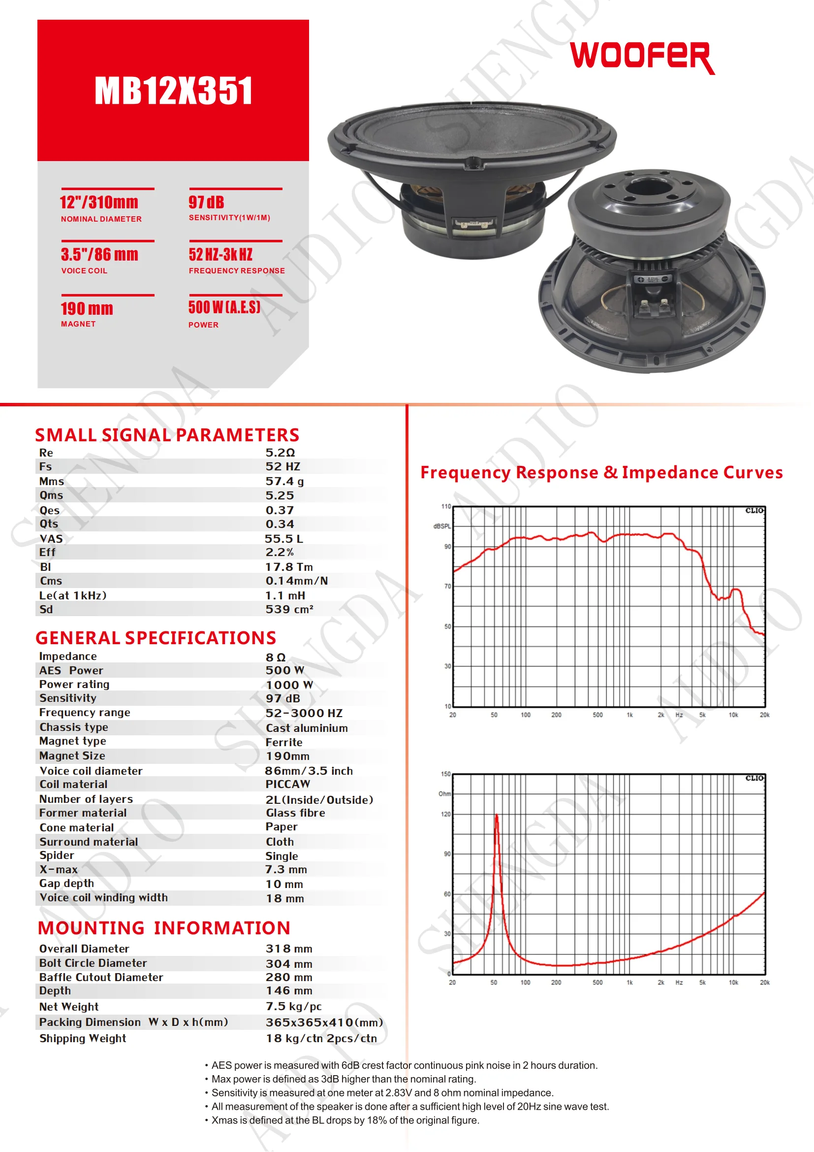 12 inch mid bass loudspeaker wholesale fast delivery high quality