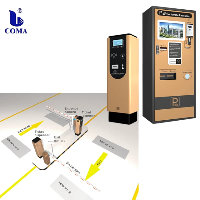 Automatic car parking ticket dispenser system vehicle