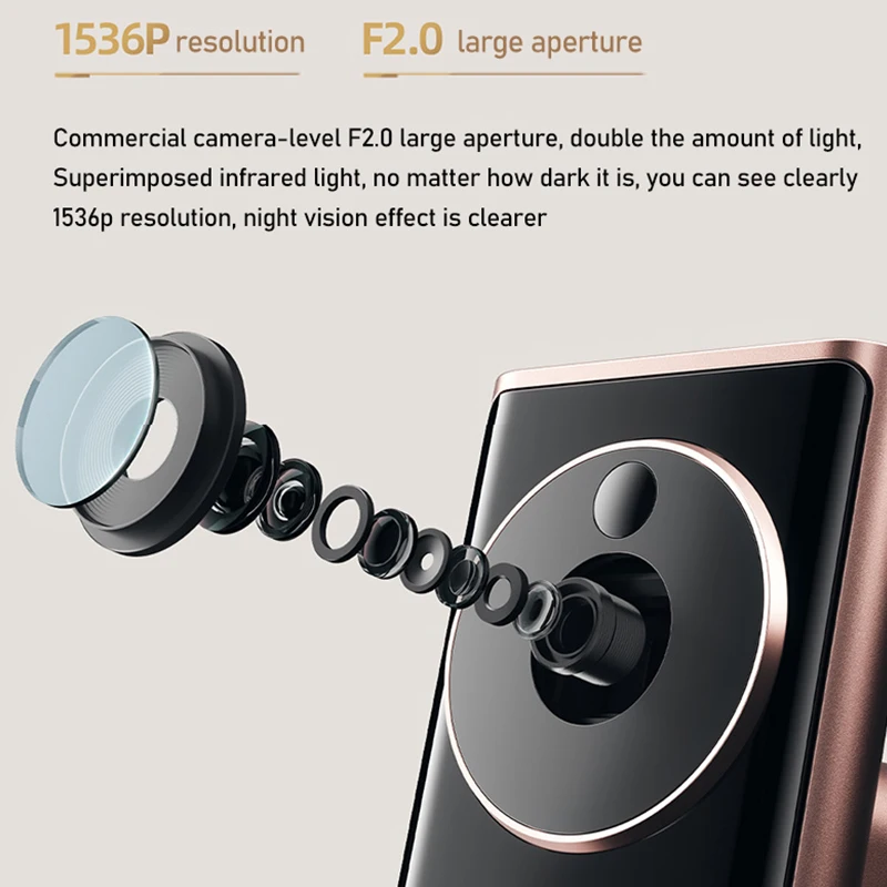 Loock Smart Door Lock R1M with 1080P Camera MiHome APP Visual Remote Intercom Electronic Doorbell Fingerprint Lock Digital Lock