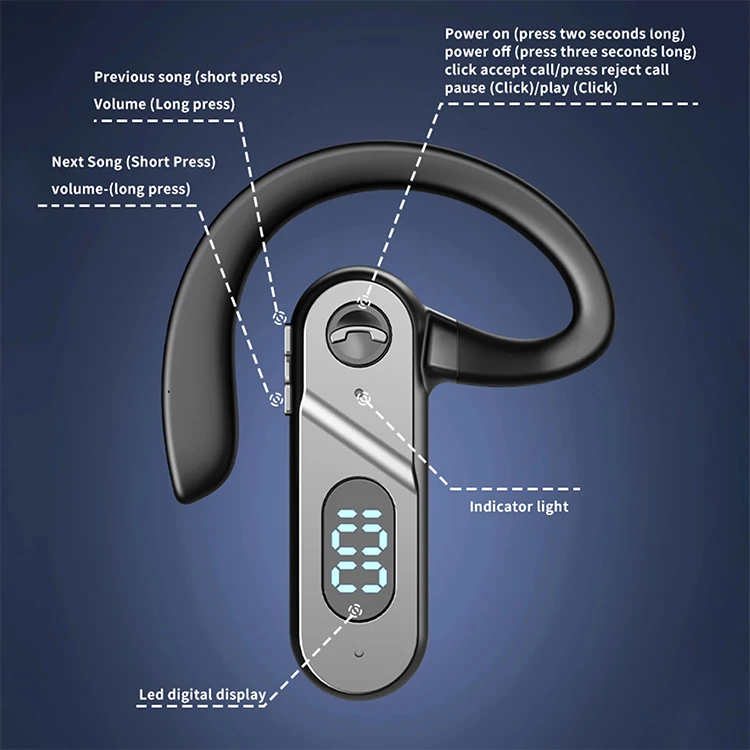 New V28 earphones BT 5.2 tws stereo headphones wireless business headset drive call sports earbud for phone