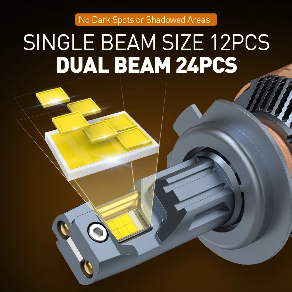 Xenplus Super Big power F150 300W for car H1 H4 H7 H11 9004 9005 9006 9007 AUTO HEADLIGHT