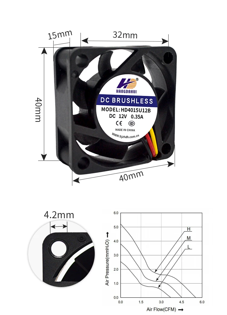 Spot cheap PBT material 4cm brushless dc axial fan cooling 4015 3pin fan 12v 40x40