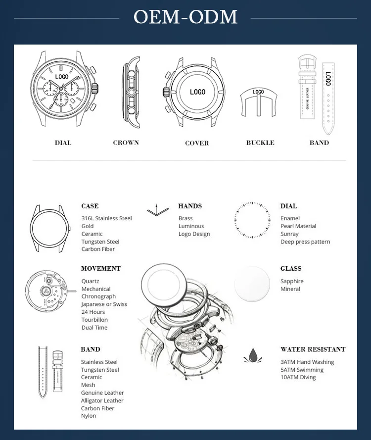 Akires Stainless Steel Vintage Mechanical Watch Domed Sapphire Crystal Genuine Leather Automatic Retro Mechanical Wrist Watch