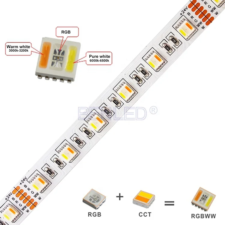Factory Price Newest 96LEDs/M 24V 5050 RGBWW LED Strip
