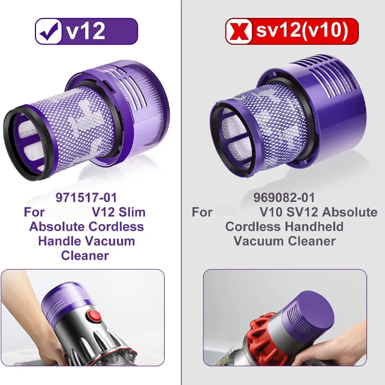Vacuum Filter Accessory for Dysons V12 Slim Vacuums and Dysons V12 Detect Slim Vacuum Cleaner Filter Part