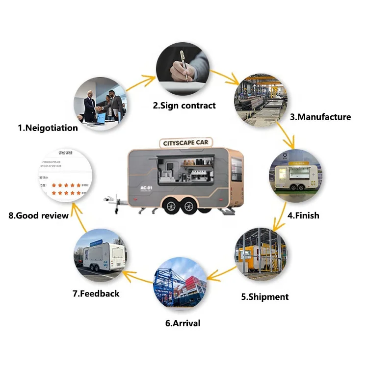 2024 NEW Mobile Food Cart Explosion Small Self-service Bakery Street Truck Trailer