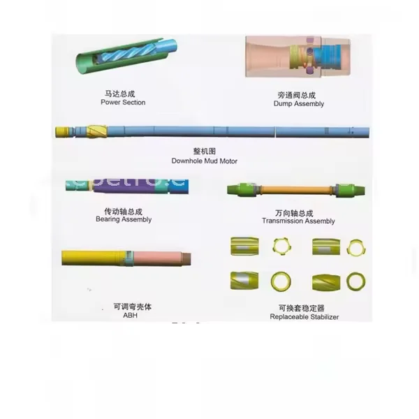 Oilfield HDD Drilling Mud Motors