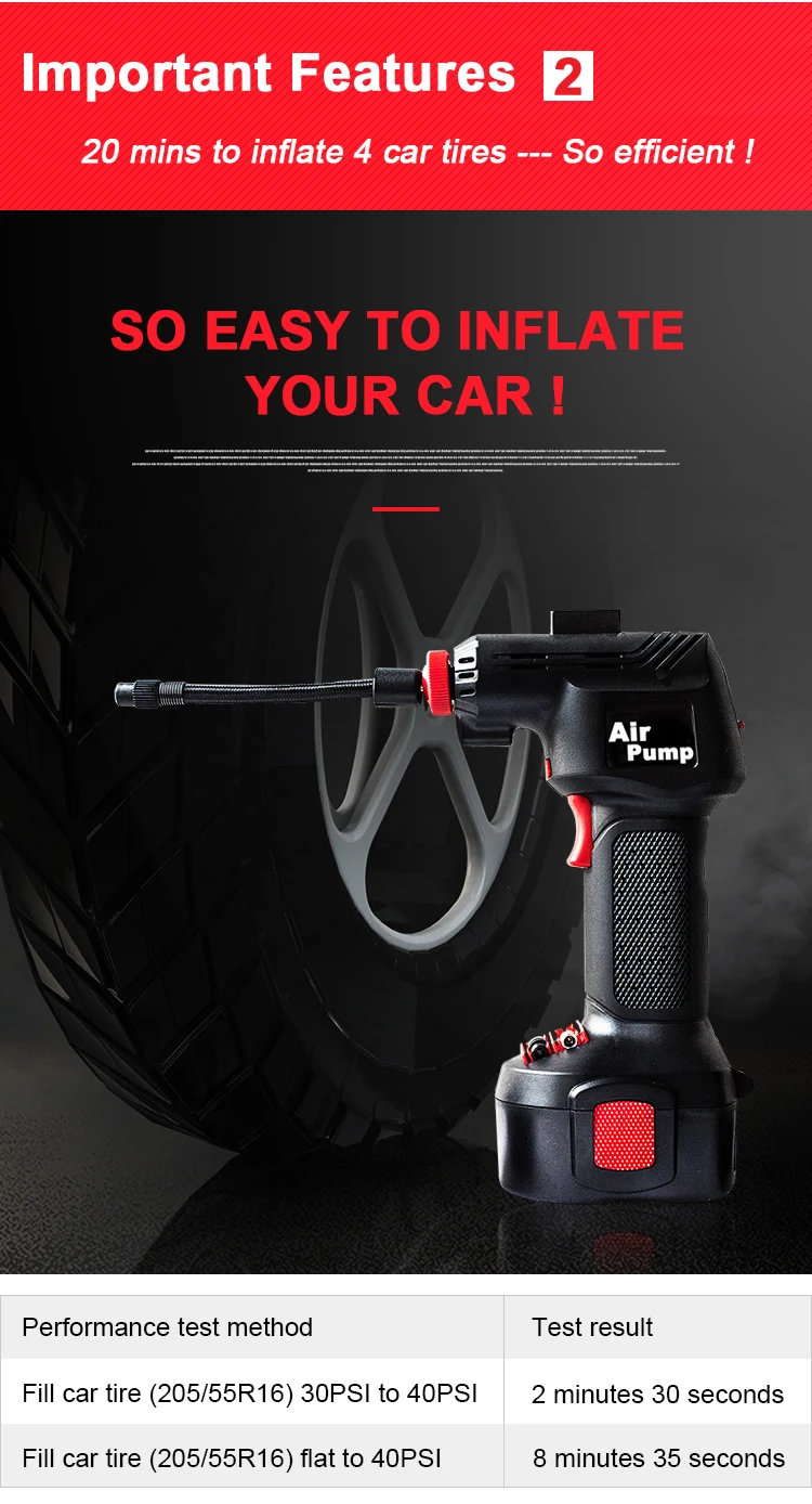 12v 200 psi для автомобиля портативный надувной цифровой беспроводной электрический умный воздушный насос
