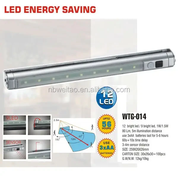 Hand Sensor LED Closet Cupboard Kitchen Cabinet Light Wardrobe Jewelry Under Showcase Lighting for