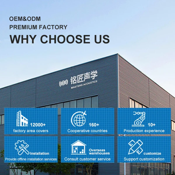 Звукоизолирующая акустическая панель для шумоподавления