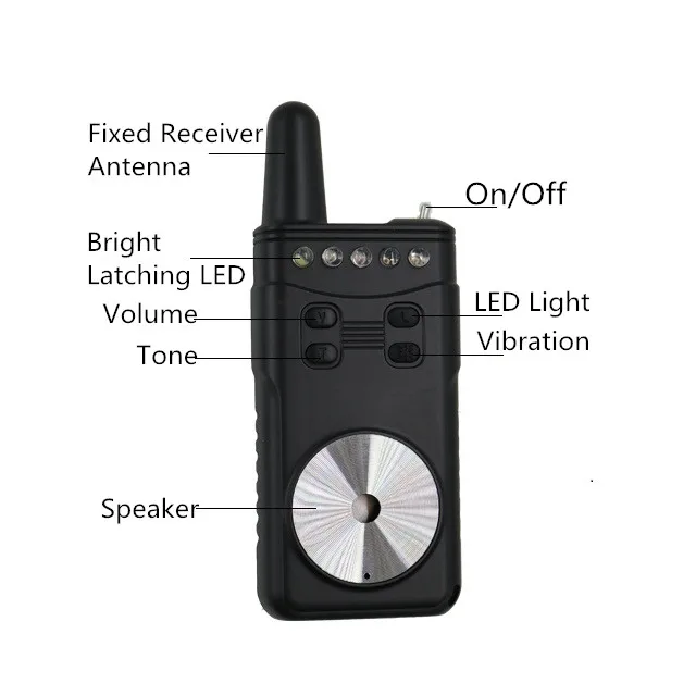 Hot Sale High Quality Wholesale Price Durable Black JZH-RF698 3+1 Fishing Bite Alarm