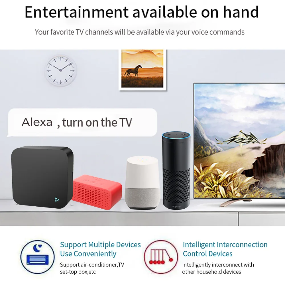  Умное приложение Smart Life для управления Alexa и Google Home универсальный беспроводной ИК Wi-Fi умный пульт дистанционного