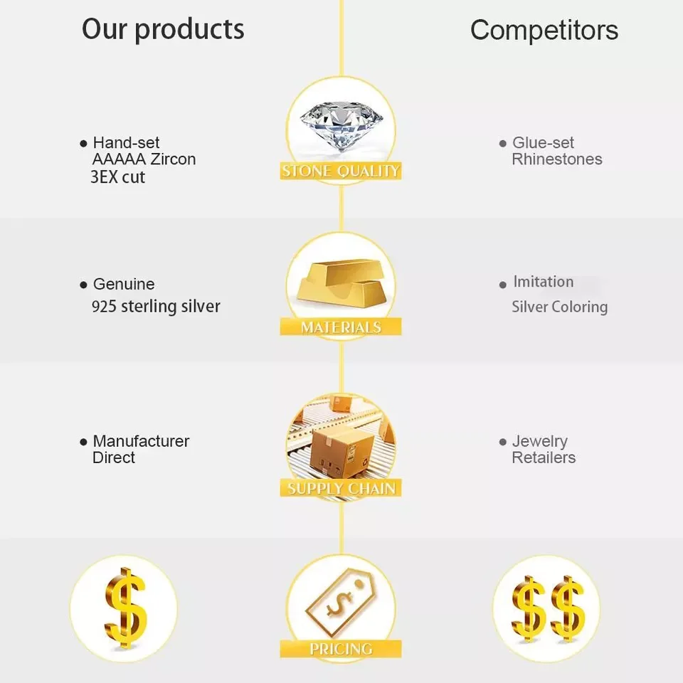 Designer Jewelry Popular Brands 925 Silver Cubic Zirconia Gold Plated Camellia Flower Earrings Women