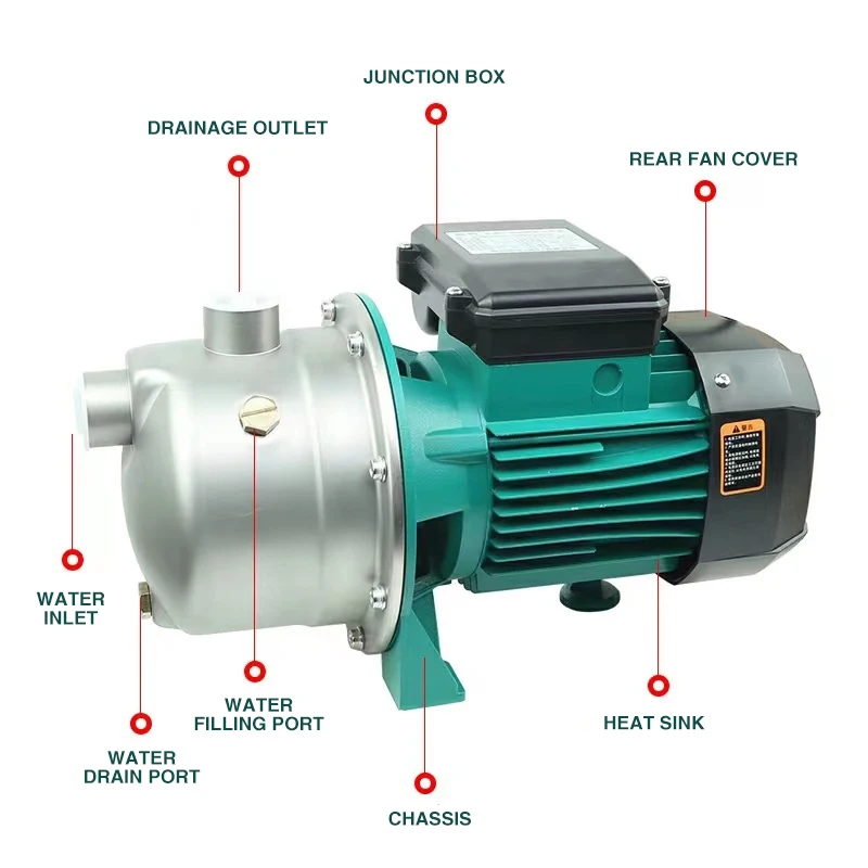 Stainless Steel Pump Garden Self Priming Water Surface Electric Self Priming Jet Pump Automatic