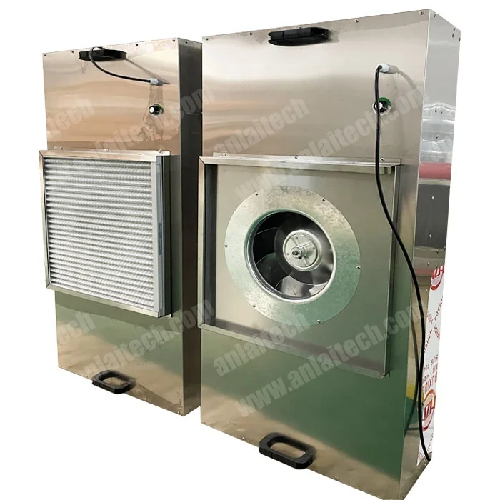 Factory Direct Supply FFU Stainless Steel Fan Filter Unit