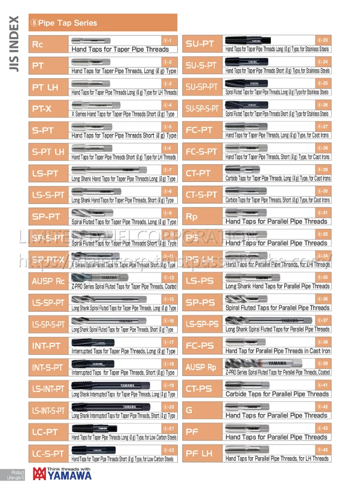 
Japan Hot Sale Low Carbon Steels Sets Thread Dies Taps Manufacturer 