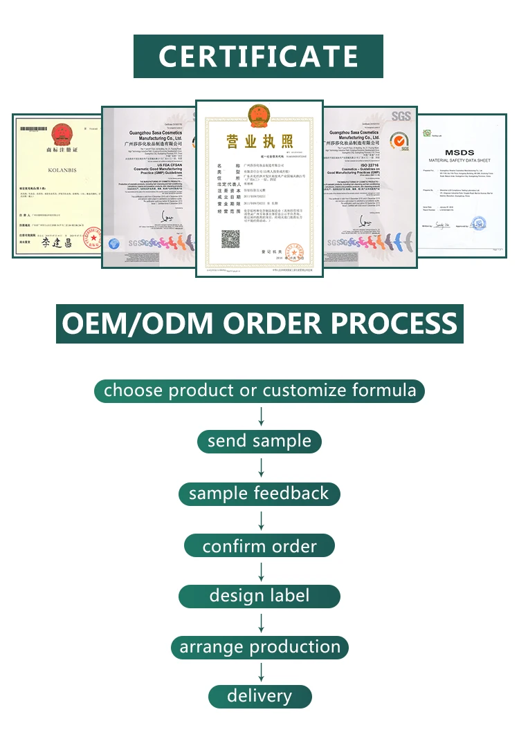 Cure White Hair Shampoo For Black Hair Treatment Increase Melanin Cover Grey Hair No Side Effect 300ml