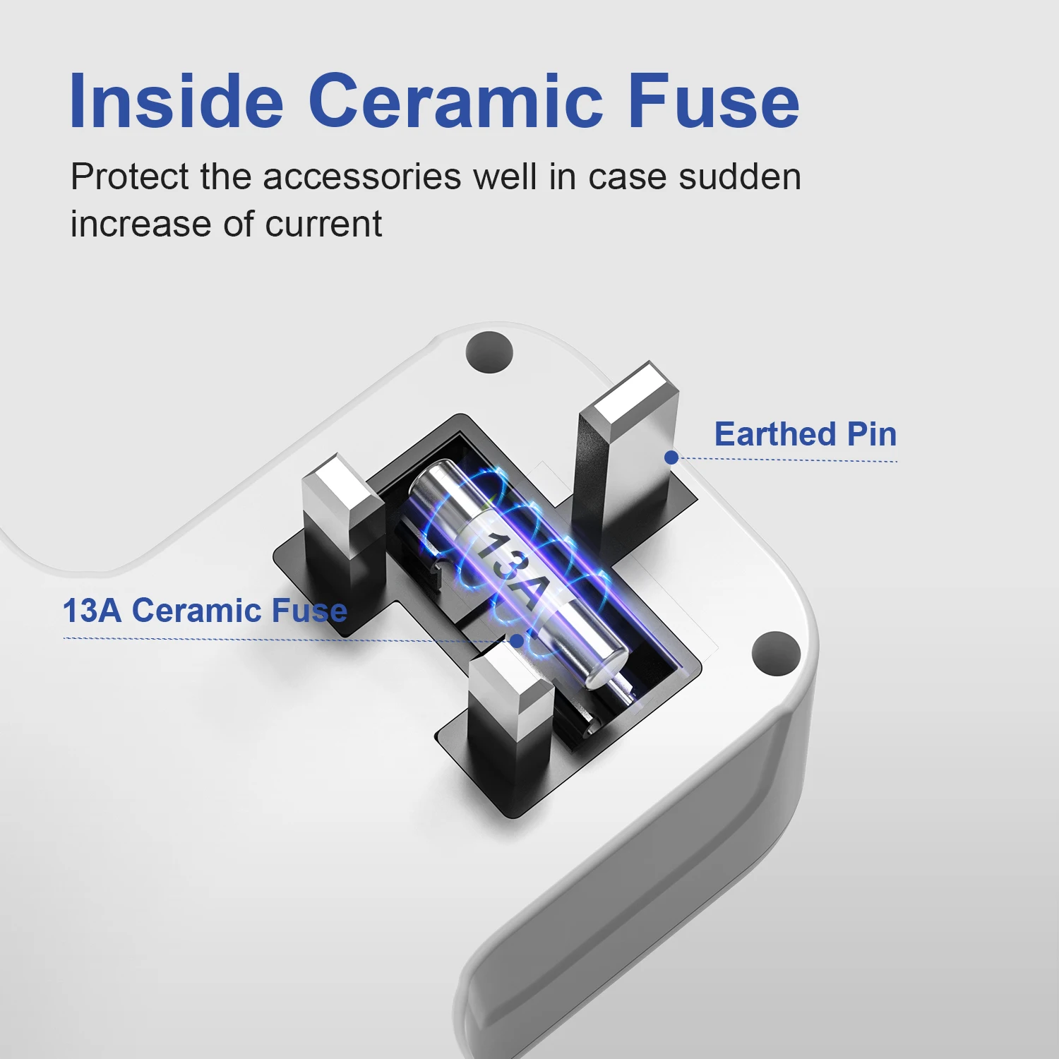 Double Plug Adaptor with USB C, 2 Way Plugs Extension Multi Sockets Wall Charger Adapter, 13A UK 3 Pin Power Socket for Bedroom