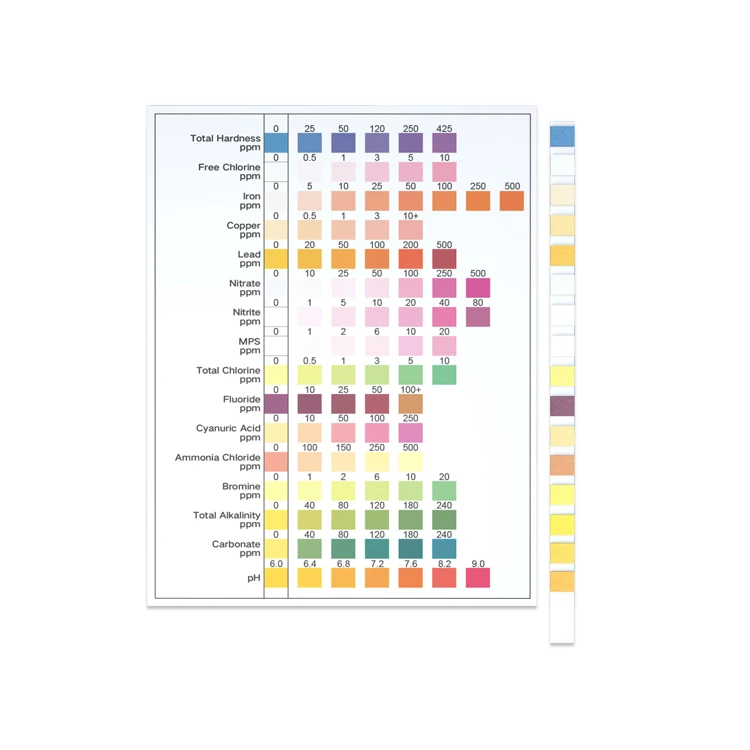 16 in 1 Accurate Water Hardness Test Strips for Home Well Water Aquariums Swimming Pools Drinking Spa Hot Tub Bath