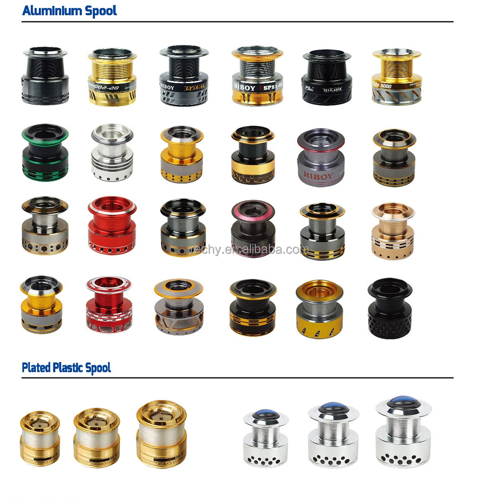 spool