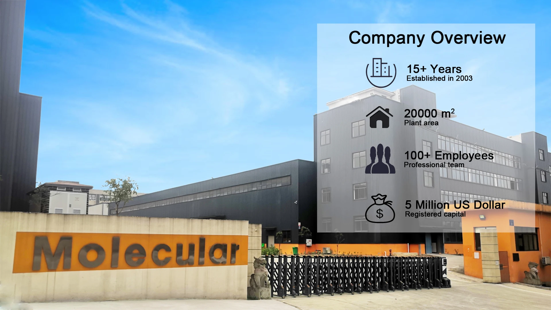 Company introduction