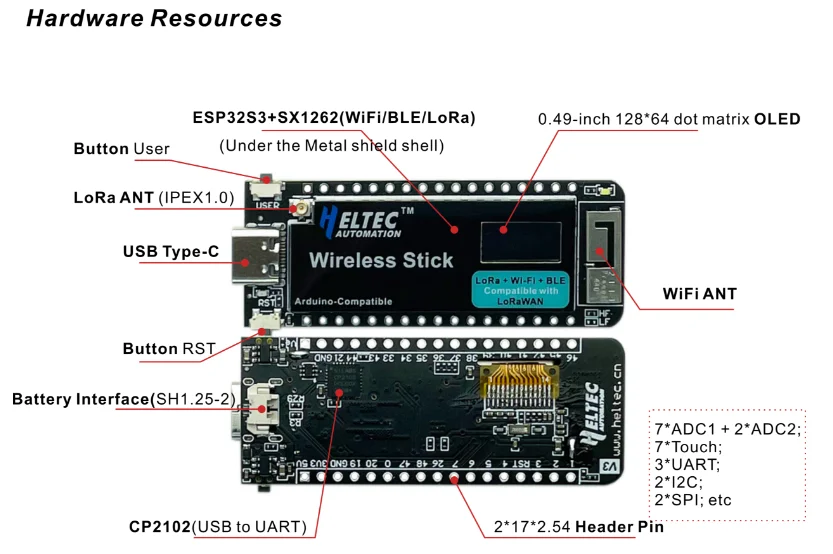 Heltec Беспроводная Флешка V3 ESP32 LoRa SX1262 nerd min usb nerds v2 плата для разработки 119 KH/s одиночный лотерейный мини-сервер