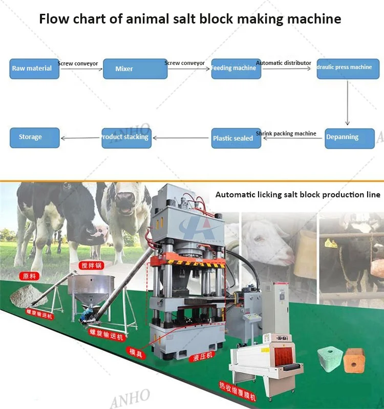Farm Use Hydraulic Mineral Vitamin Licking Salt Block Press Equipment For Goat/cow/sheep