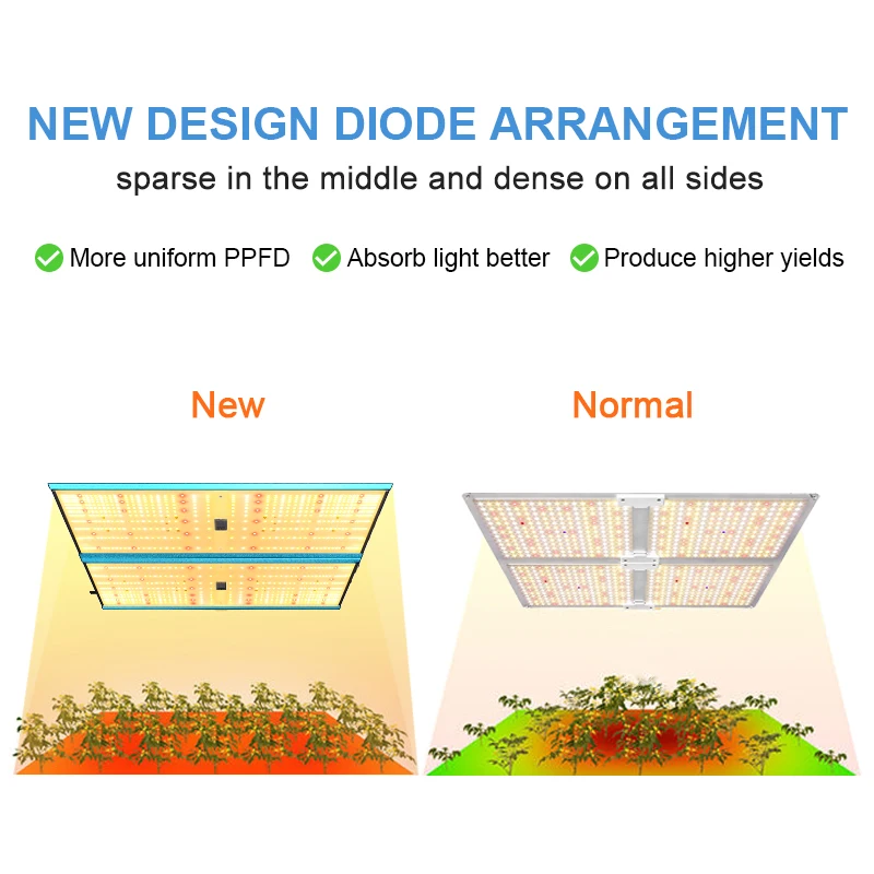 diy indoor herb garden full spectrum 4000w house plant growth lamp pcb 225 with led grow light