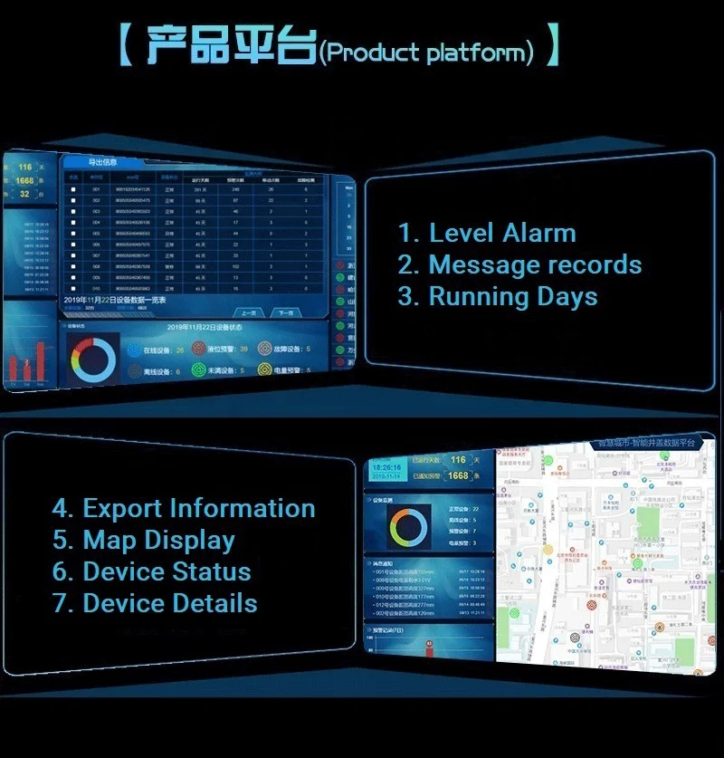 wireless fuel level sensors non contact media ultrasonic level sensor DF520