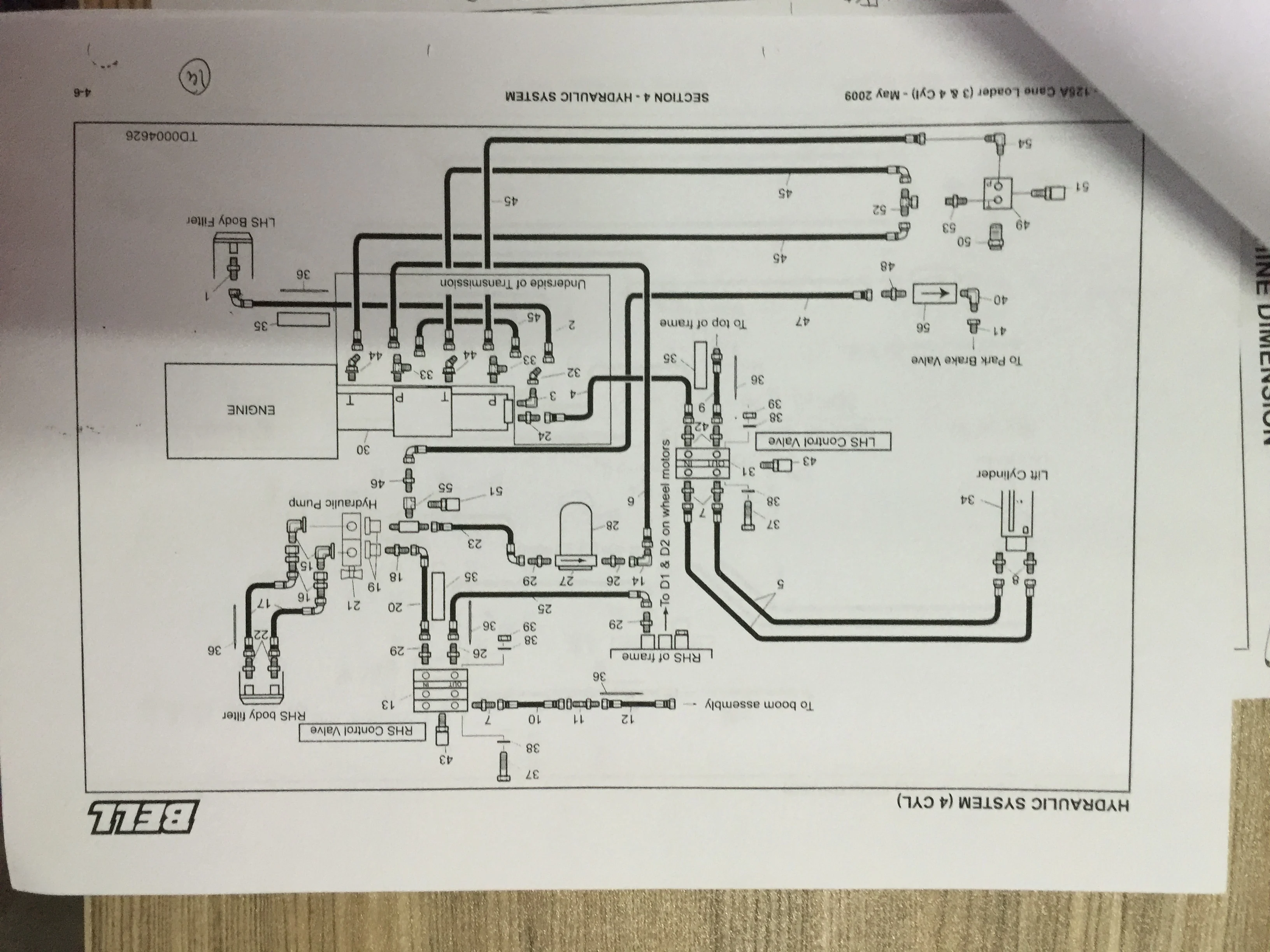 Hongyuan brand tri wheels logger BELL 225 model