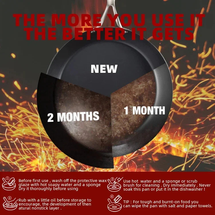 Customizable 20-30cm Carbon Steel Frying Pan Nitrided Preseason Cooking With Aluminum Alloy Hand Riveting For Restaurant