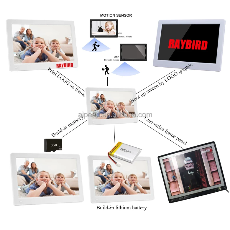 customized items.jpg