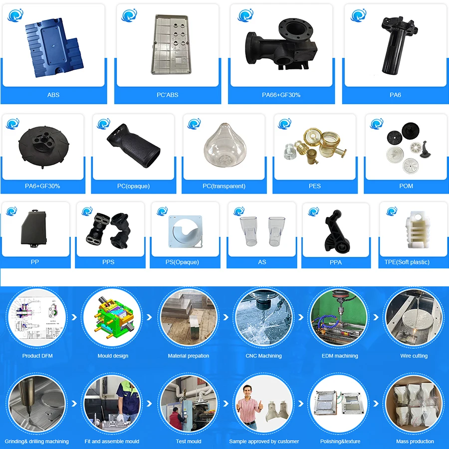 Injection Molding Auto Car Parts Making Plastic Mold Factory Design Car Light Mold Grille Bumper Instrument Panel Mould