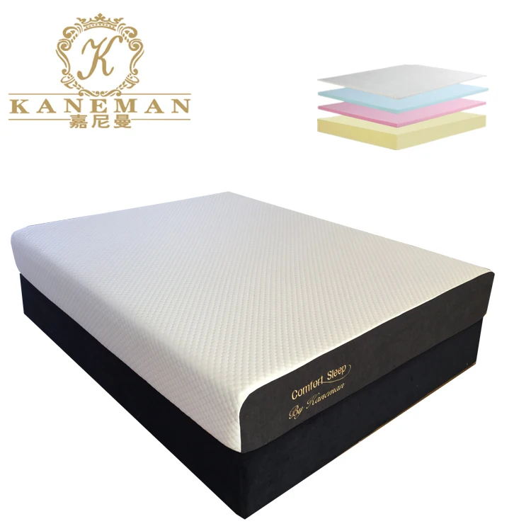 Mattress in a box Latex Foam Memory Foam Multi-Layered Visco Foam Roll Up Roll Pack Vacuum packed Comfortable Mattress Factory