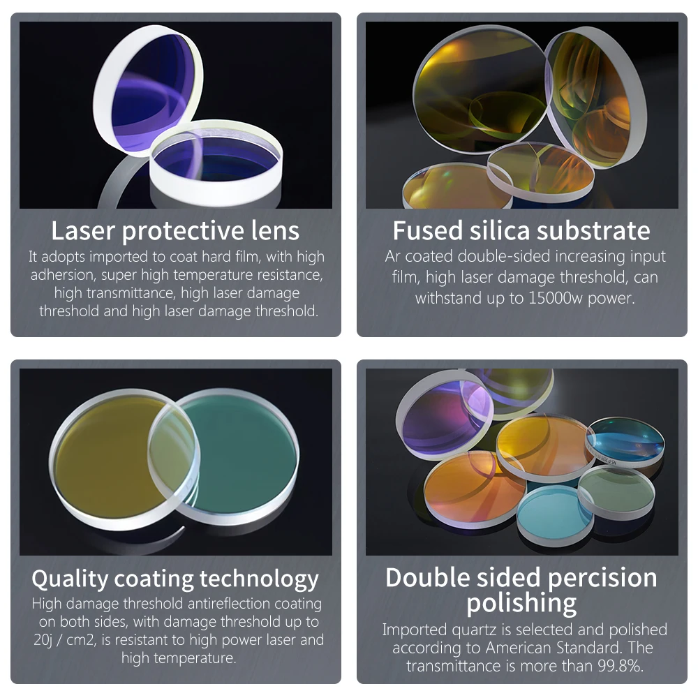 24.9x1.5 27.9x4.1 Higher Cost Performance Fiber Laser Cutting Protective Lens Glass Window