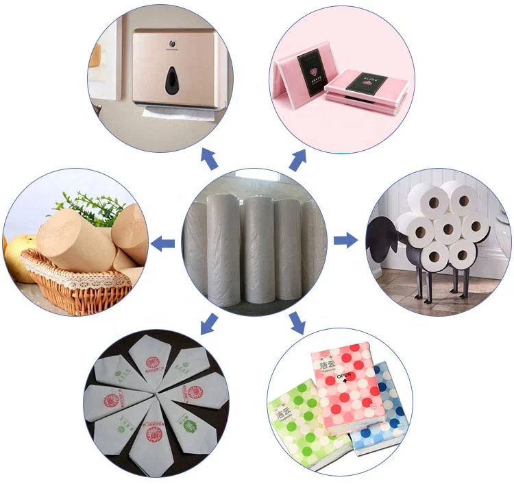 Jumbo roll Size Paper Product Making Machinery Paper Recycling Small Scale Plant