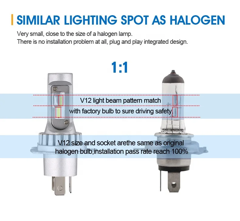 Auto Lighting Systems V12 H1 H3 P13W car led light 9006 H11 H4 H7 9006 5202 9005 led headlight bulb