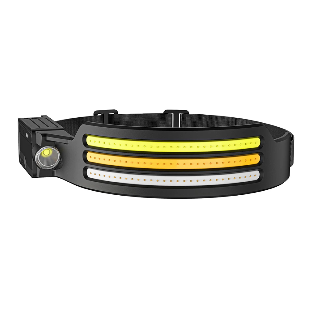 Super Sright Induction Head Lamp Flashlight Camping Working Running LED COB Waterproof Silicone Sensor Rechargeable Headlamp