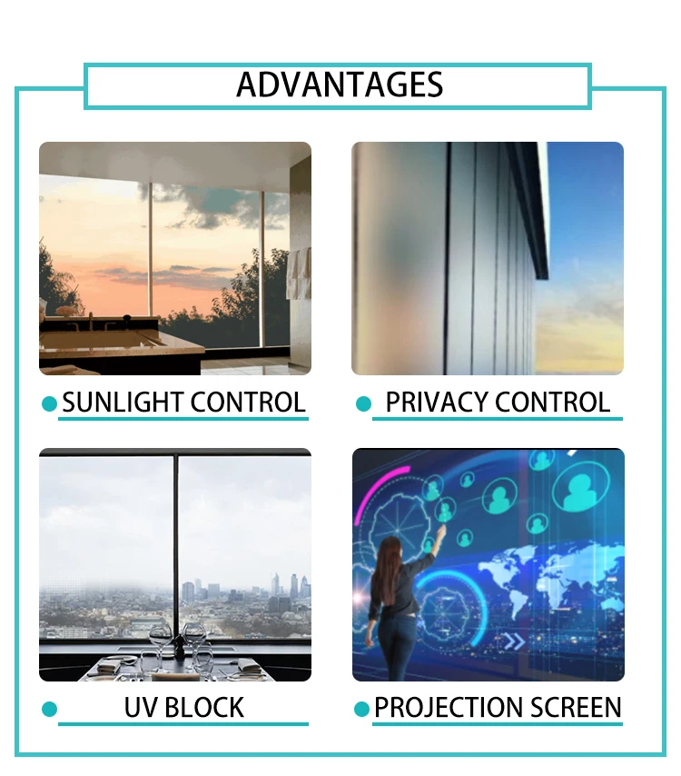 PDLC Projection Wall Curtain Smart Home Building White Dimming Privacy Glass Decorative Film Windows Laminated Electronic Glass