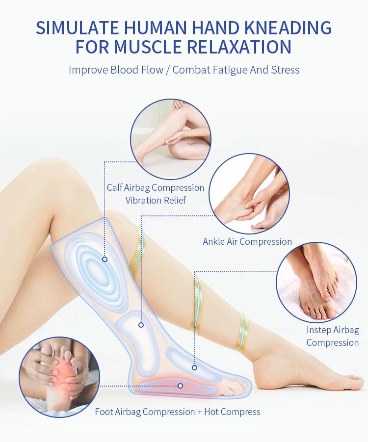 Healthpal Oem Odm Lcd Screen  3 Intensity Levels And 6 Modes Full Leg Foot Air Compression Leg Massager Machine With Heat