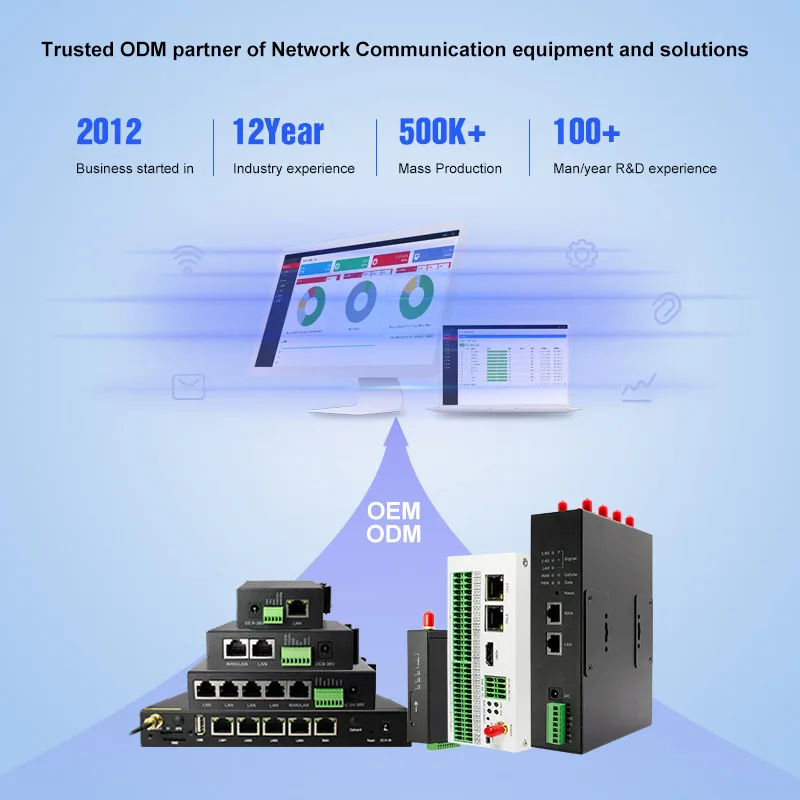 RTS Oem Industrial 3G 4G Lte Router Mt7628 150Mbps Openwrt 4G Cellular Cpe Wireless Router With Sim Card Slot With Guide Rail