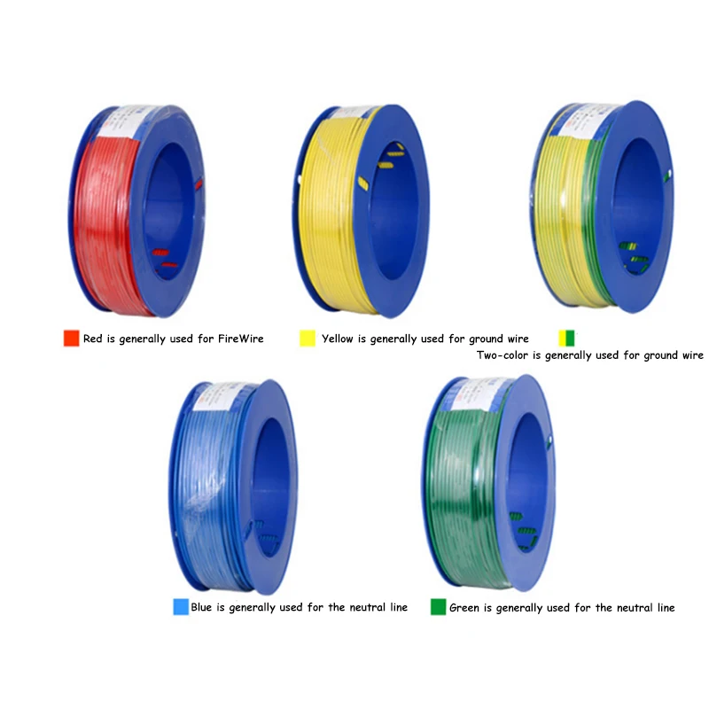 Hot sale 450/750V pvc insulated electrical cable wire 3mm 6mm High Flexible Soft Silicone Electric Wire Silicon Cable cable wire
