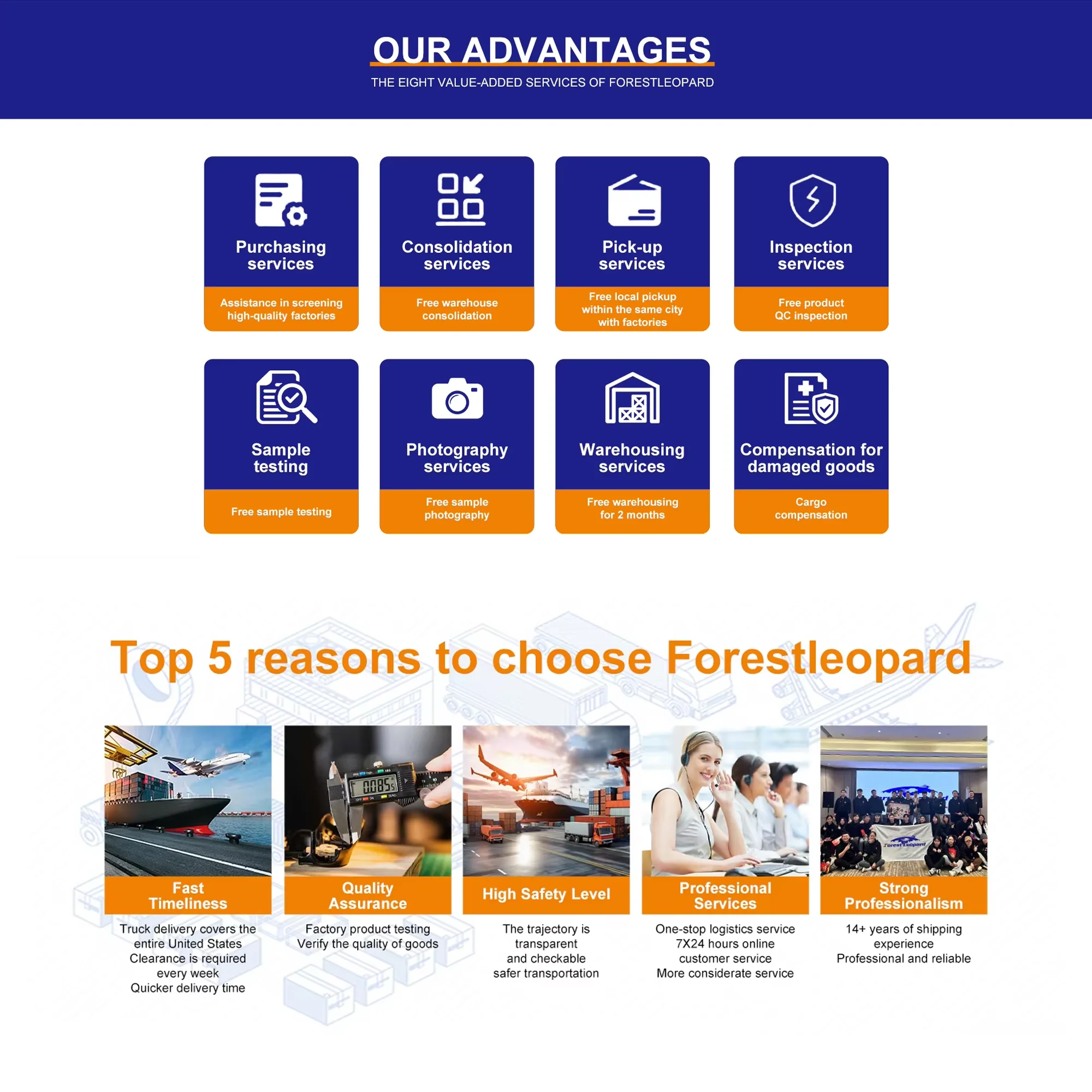 Cheap door to door shipping price China shipping service to USA/Canada/UK